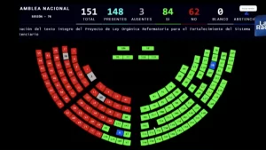 Asamblea Nacional aprueba ley que dispone el trabajo obligatorio para personas privadas de libertad.